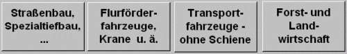 Beispiel für Navigationshilfe zwischen Werten einzelner Branchen  Beispiel für Navigationshilfe zwischen Werten einzelner Branchen