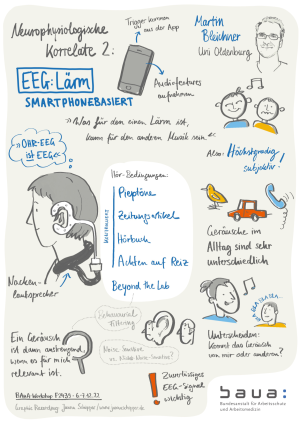 Graphic Recordings  Graphic Recordings