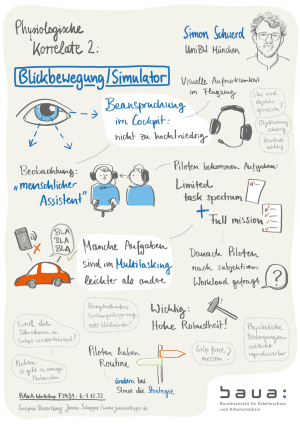 Graphic Recordings  Graphic Recordings